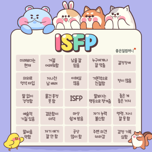 ISFP