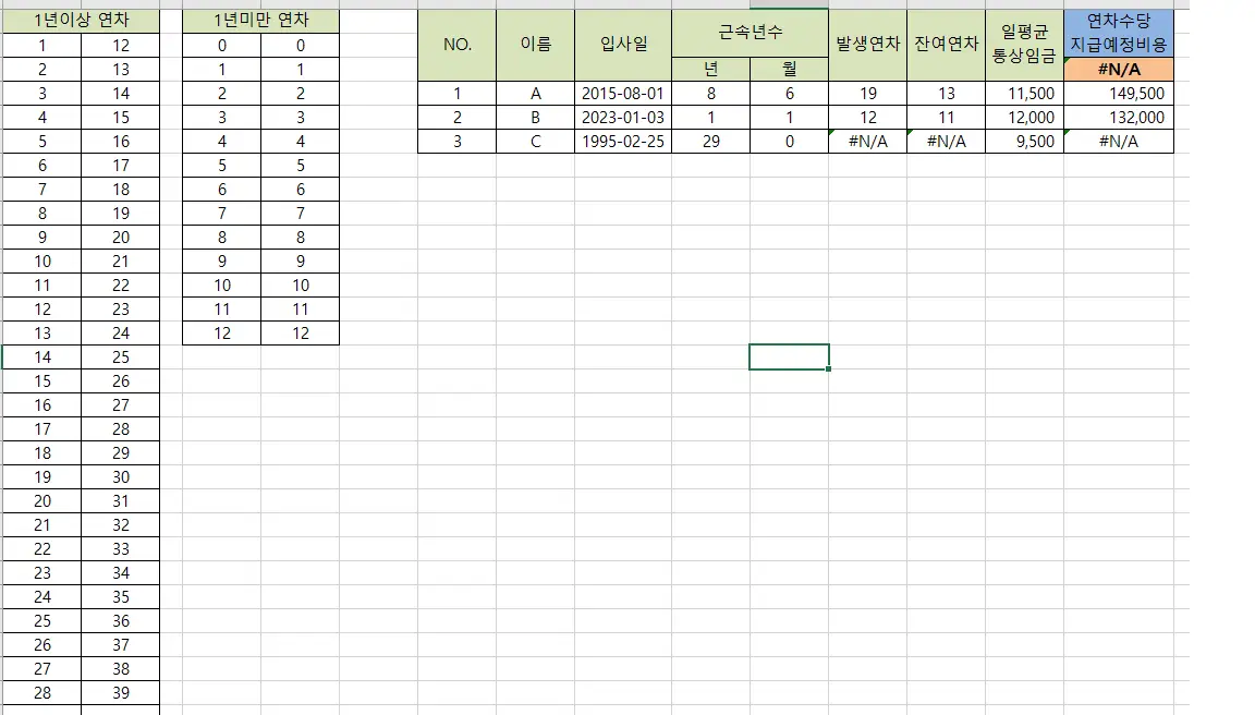 액셀-재직기간-이미지