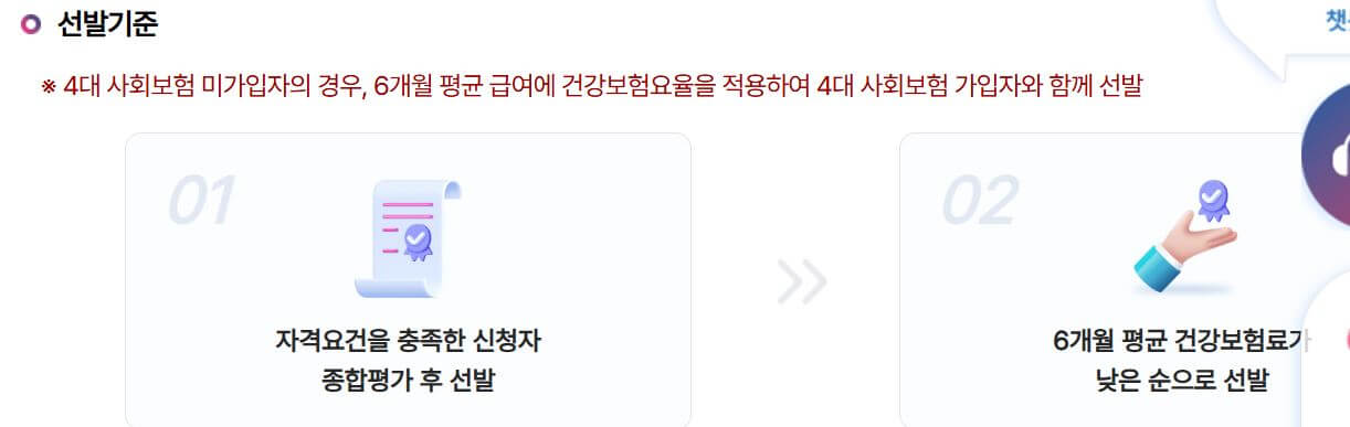 청년복지포인트 신청