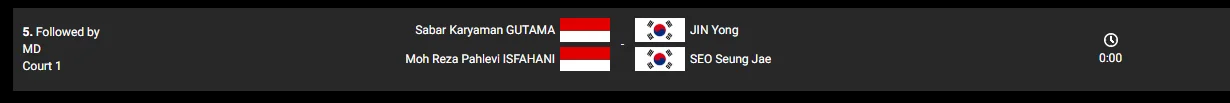 배드민턴 안세영 결승경기 2024 중국마스터즈 대회