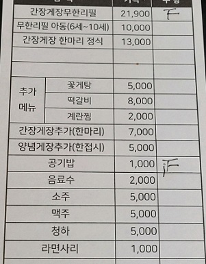 가격표