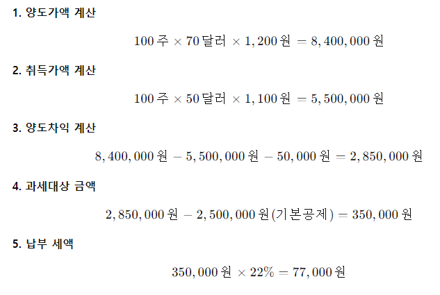 환율로 알아보는 해외주식 양도소득세 계산과 신고 방법