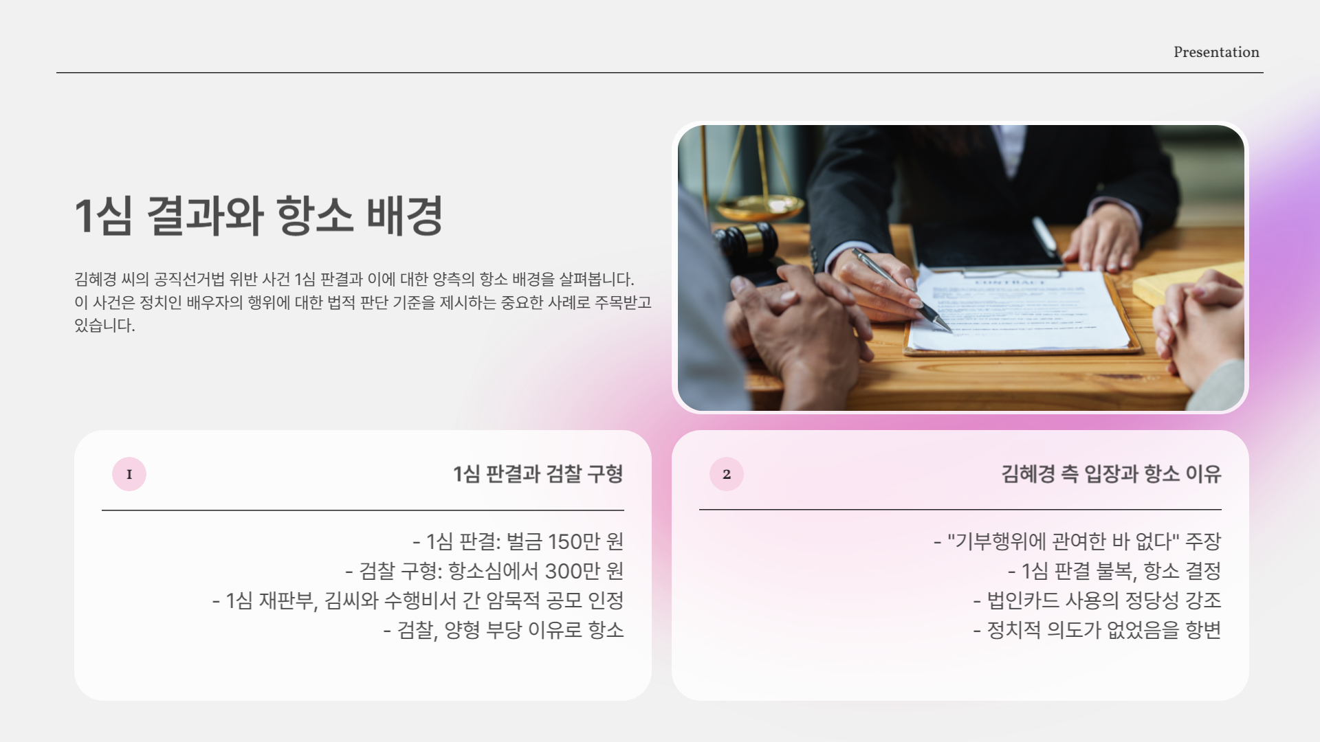 1심 결과와 항소 배경