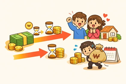 이자 총액과 상환 기간 관계 비교 예시11