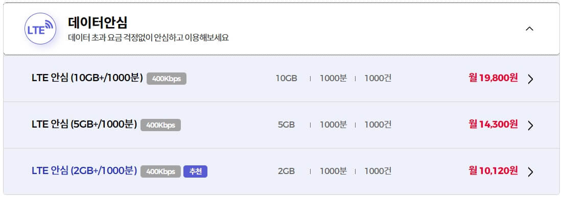 SK 알뜰폰 요금제 가입 방법