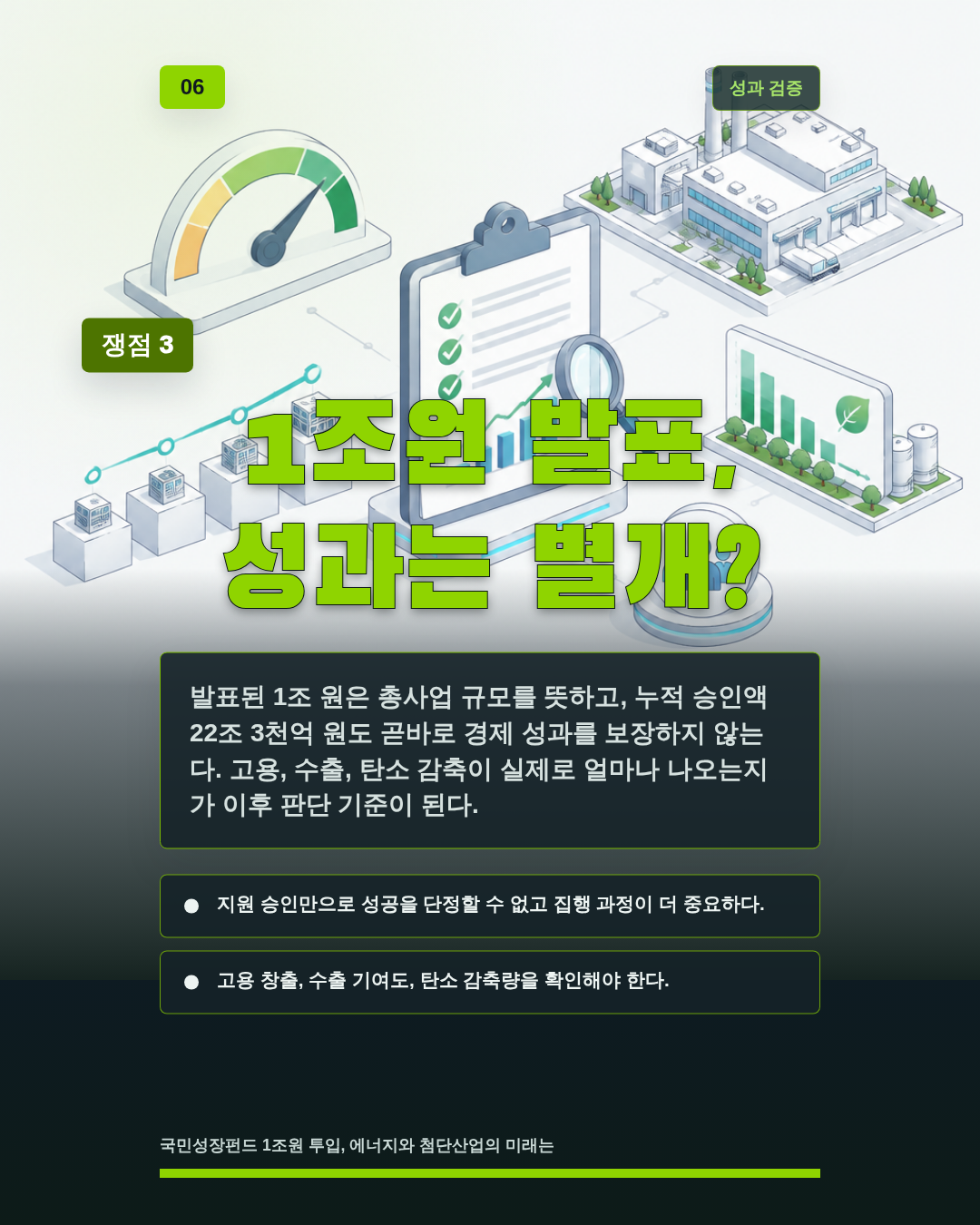 1조원 발표, 성과는 별개?