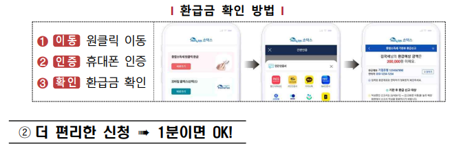 종합소득세원클릭환급신고