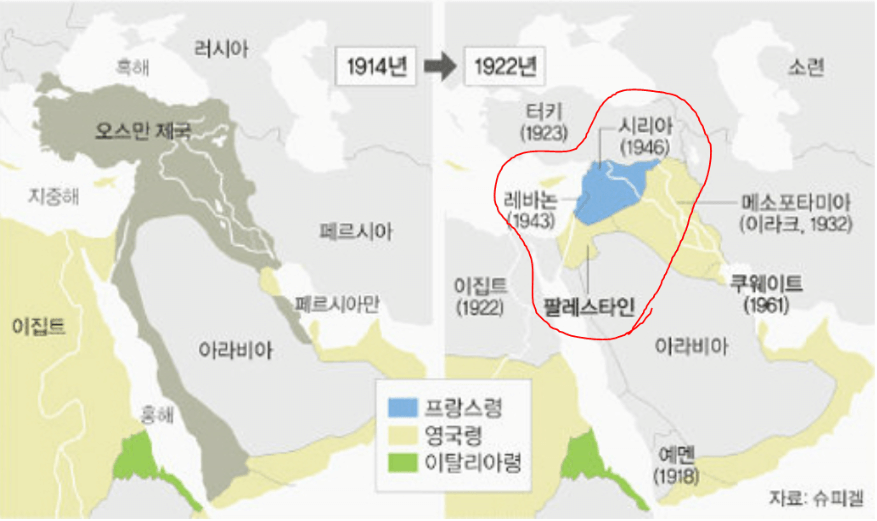 이스라엘과 팔레스타인 전쟁이유