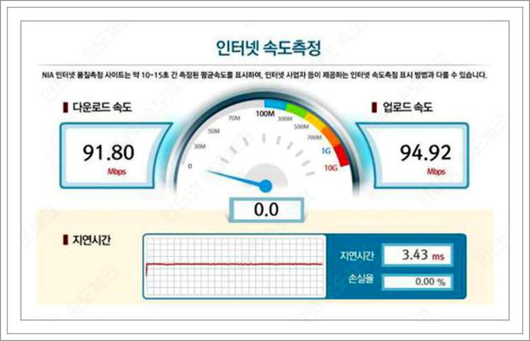 인터넷 속도체크