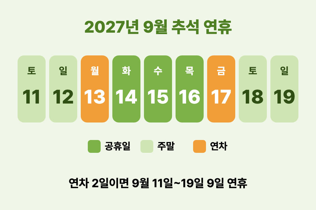 2027 공휴일 달력 연휴 대체공휴일 정리