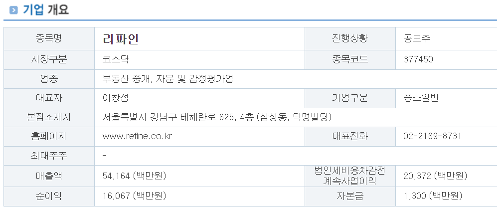 리파인공모주