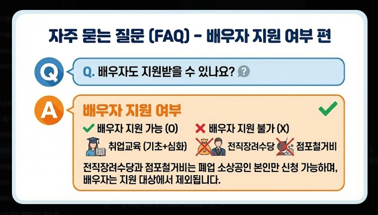 소상공인 폐업지원금 신청 [2026년 희망리턴패키지] 점포철거비 600만원 받는 법