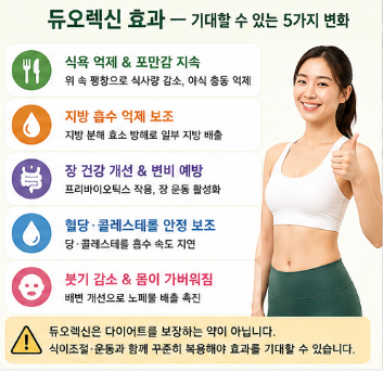 듀오렉신-내돈내산-후기-효과-먹는법-성분