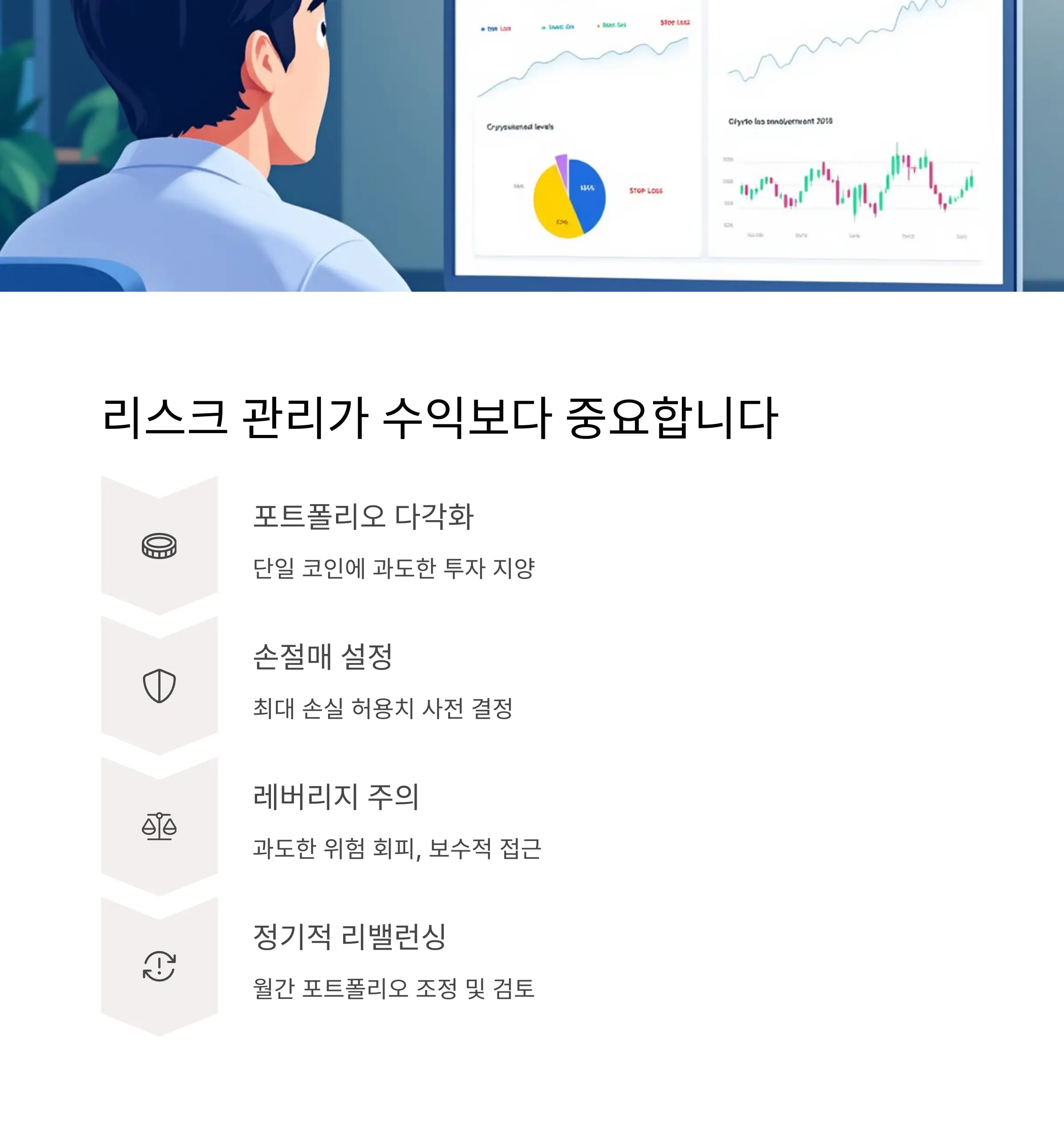 위험 관리와 실제 투자 적용 방법