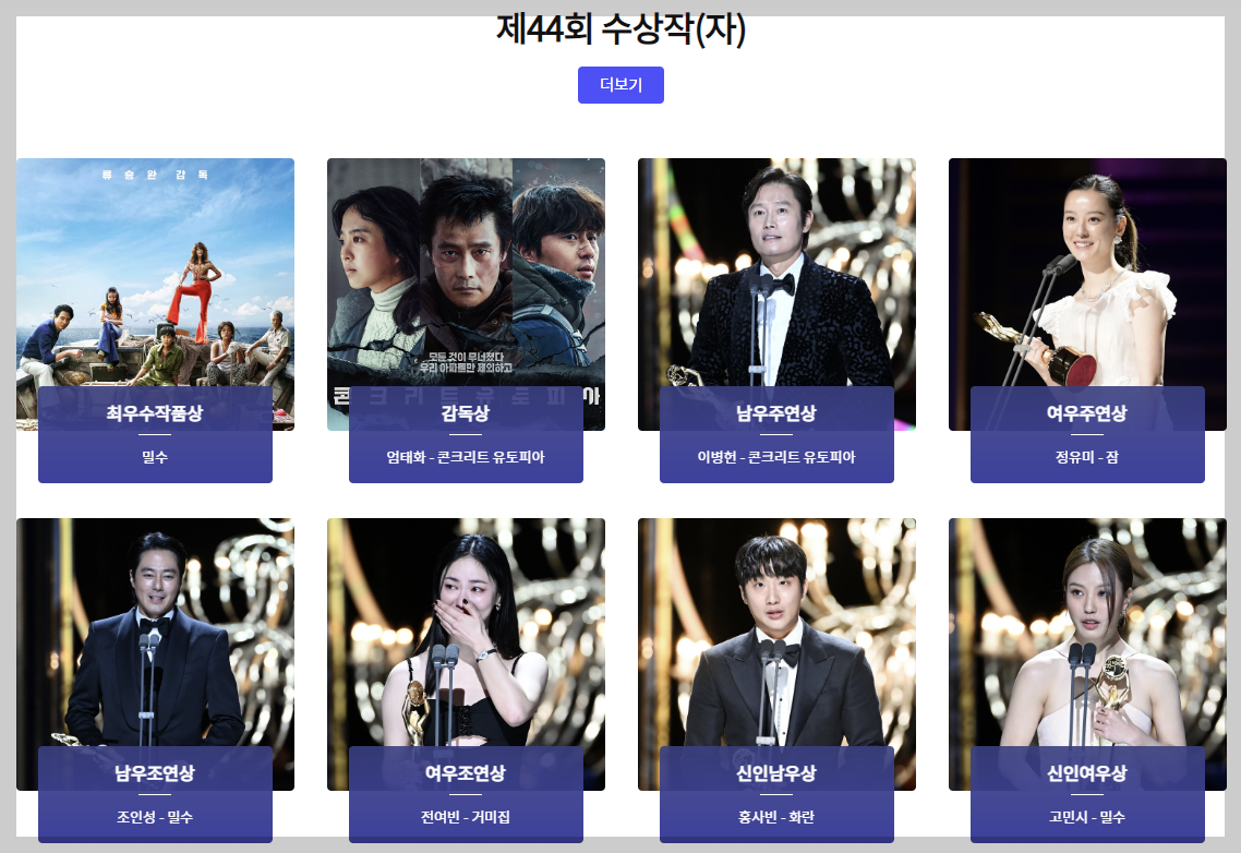 44회청룡영화상
