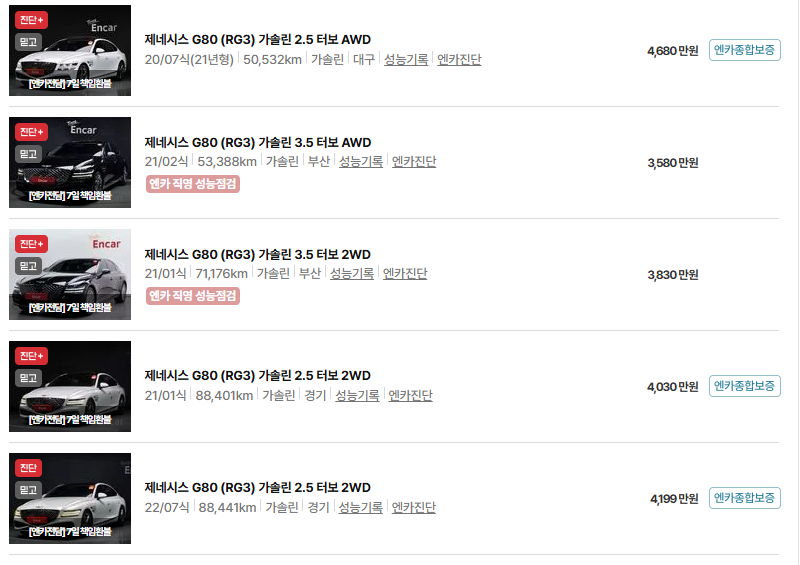 제네시스 G80 중고차 가격 시세표 유지비