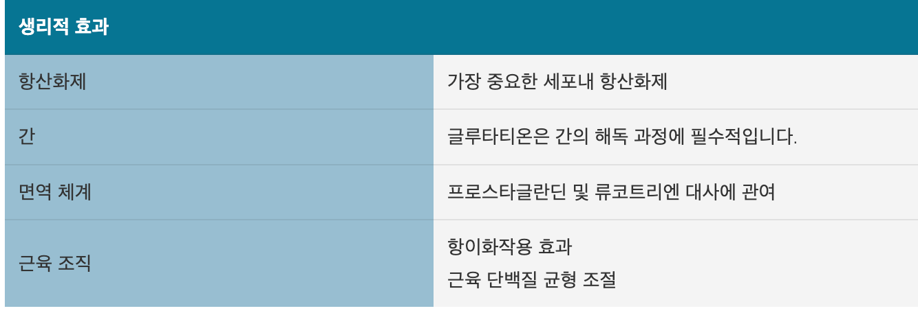 글루타치온 효과