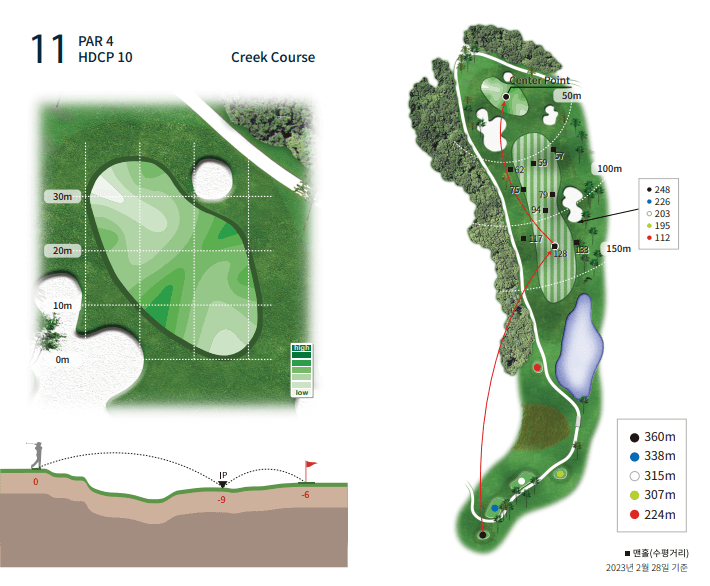 베어크리크 포천 골프클럽 크리크코스 11