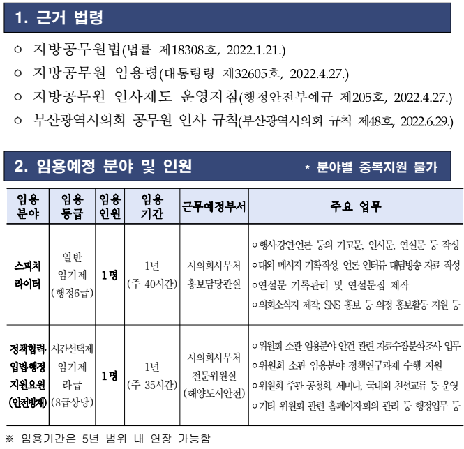 부산광역시의회 임기제공무원(스피치라이터, 안전방재분야) 임용