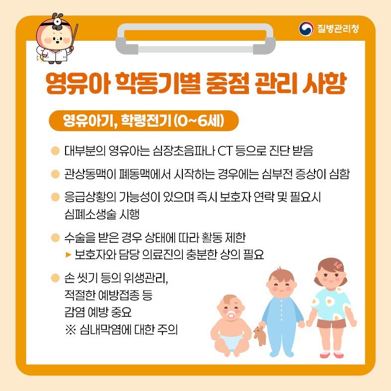 영유아 관상동맥기형