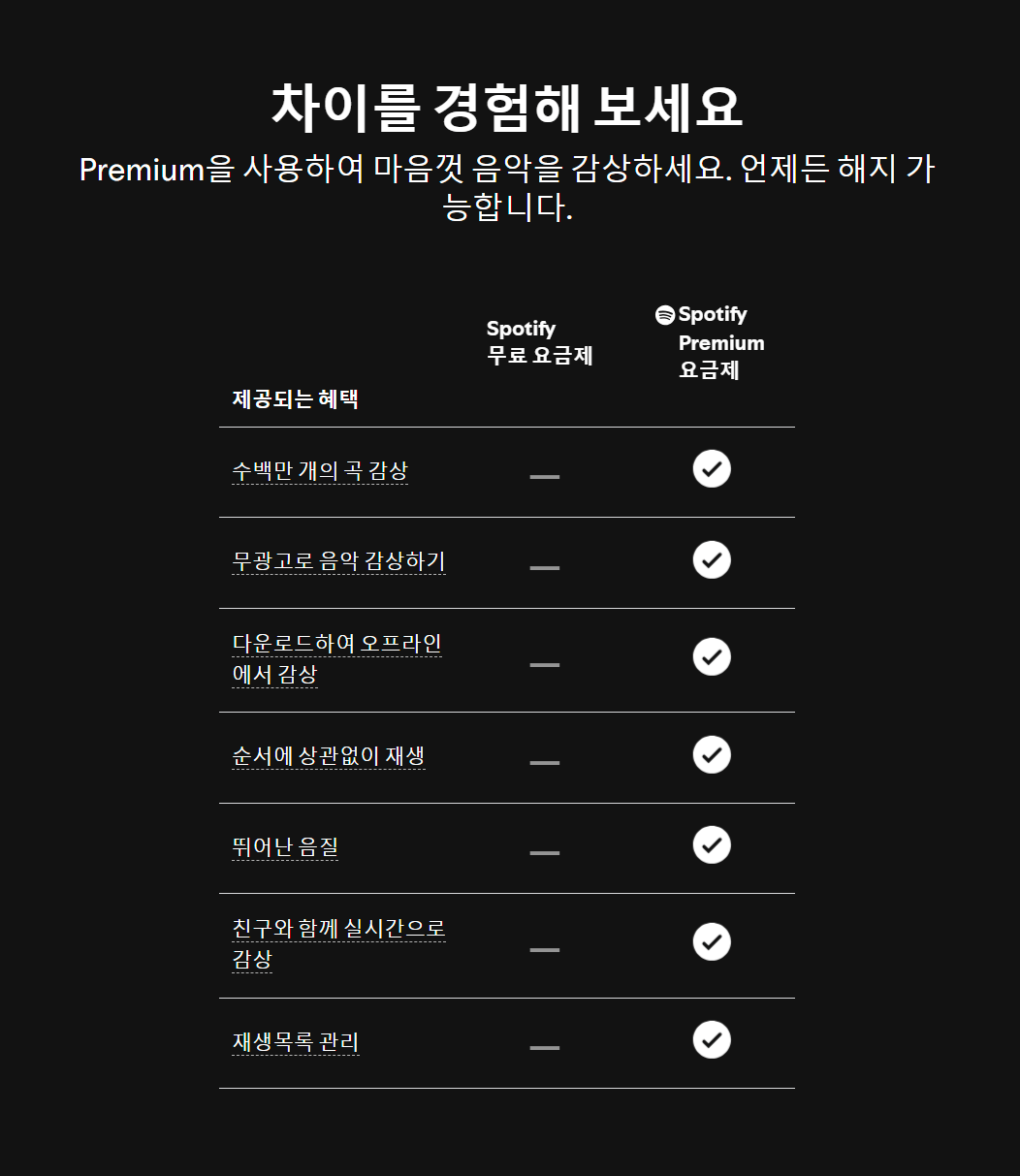 스포티파이_프리_및_요금제