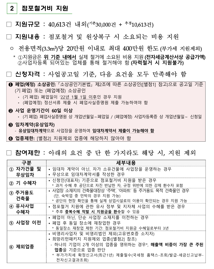 소상공인 원스톱 폐업 &amp; 점포철거지원