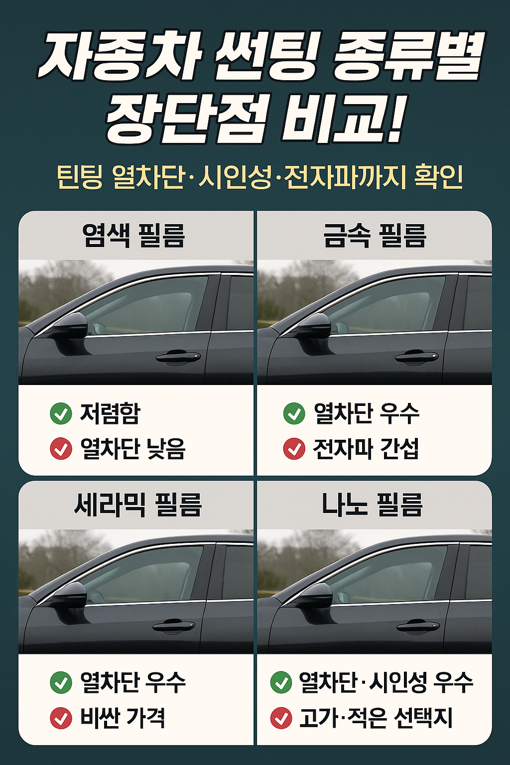 자동차 썬팅 종류별 장단점 비교! 틴팅 열차단·시인성·전자파까지 확인 관련 사진