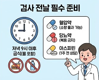 건강검진 금식 시간