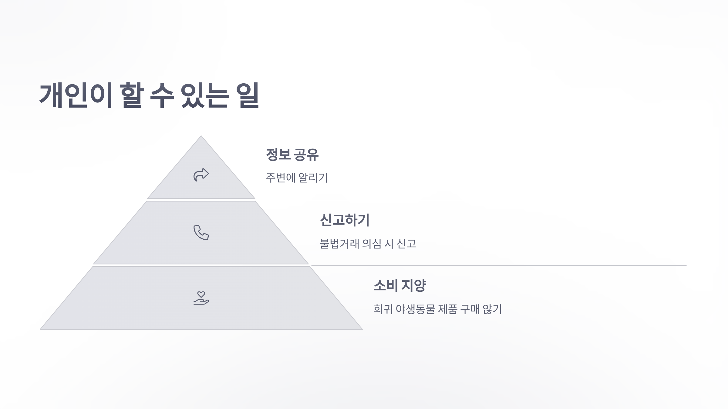 참조-야생동물-불법거래-6