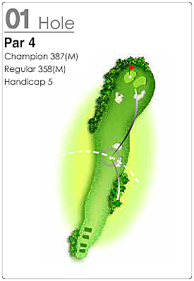 88CC 서 코스 1번 홀