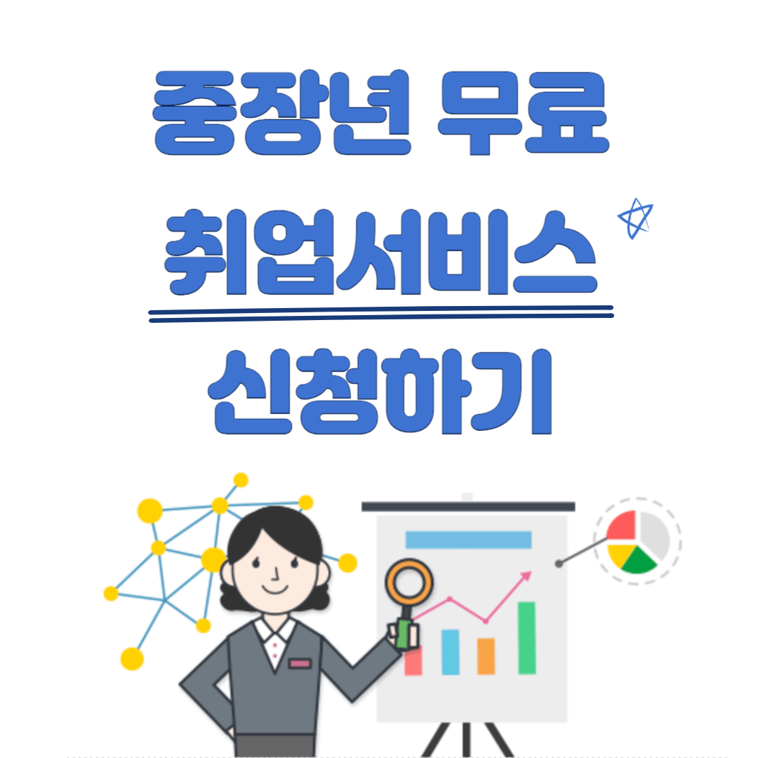 중장년 일자리 희망센터