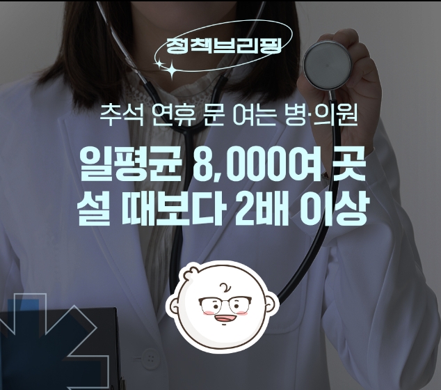 추석 연휴 응급의료 대책