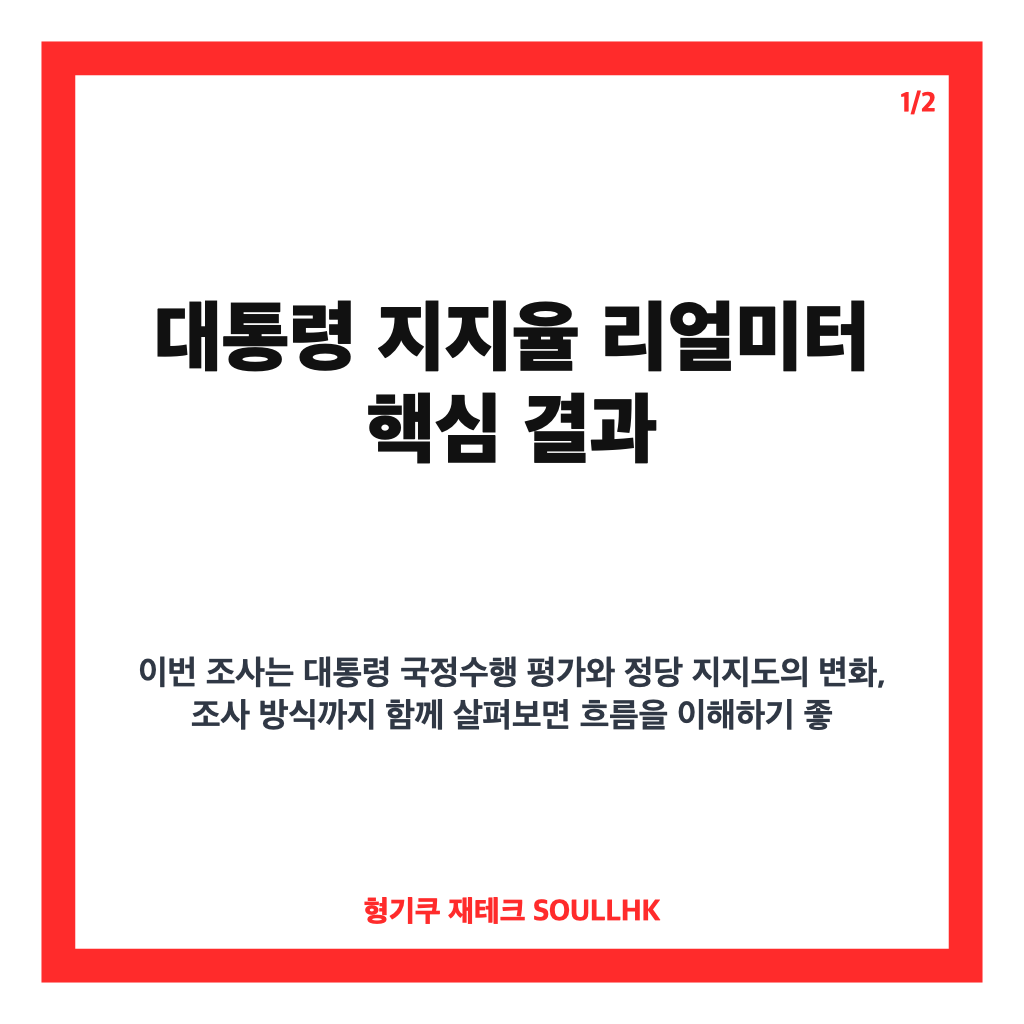대통령 지지율 리얼미터 37.9% 기록, 2주 연속 상승한 배경은 카드뉴스 1