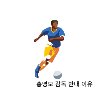 홍명보감독반대이유
