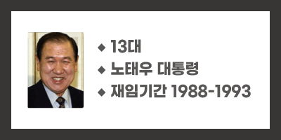 노태우-대통령