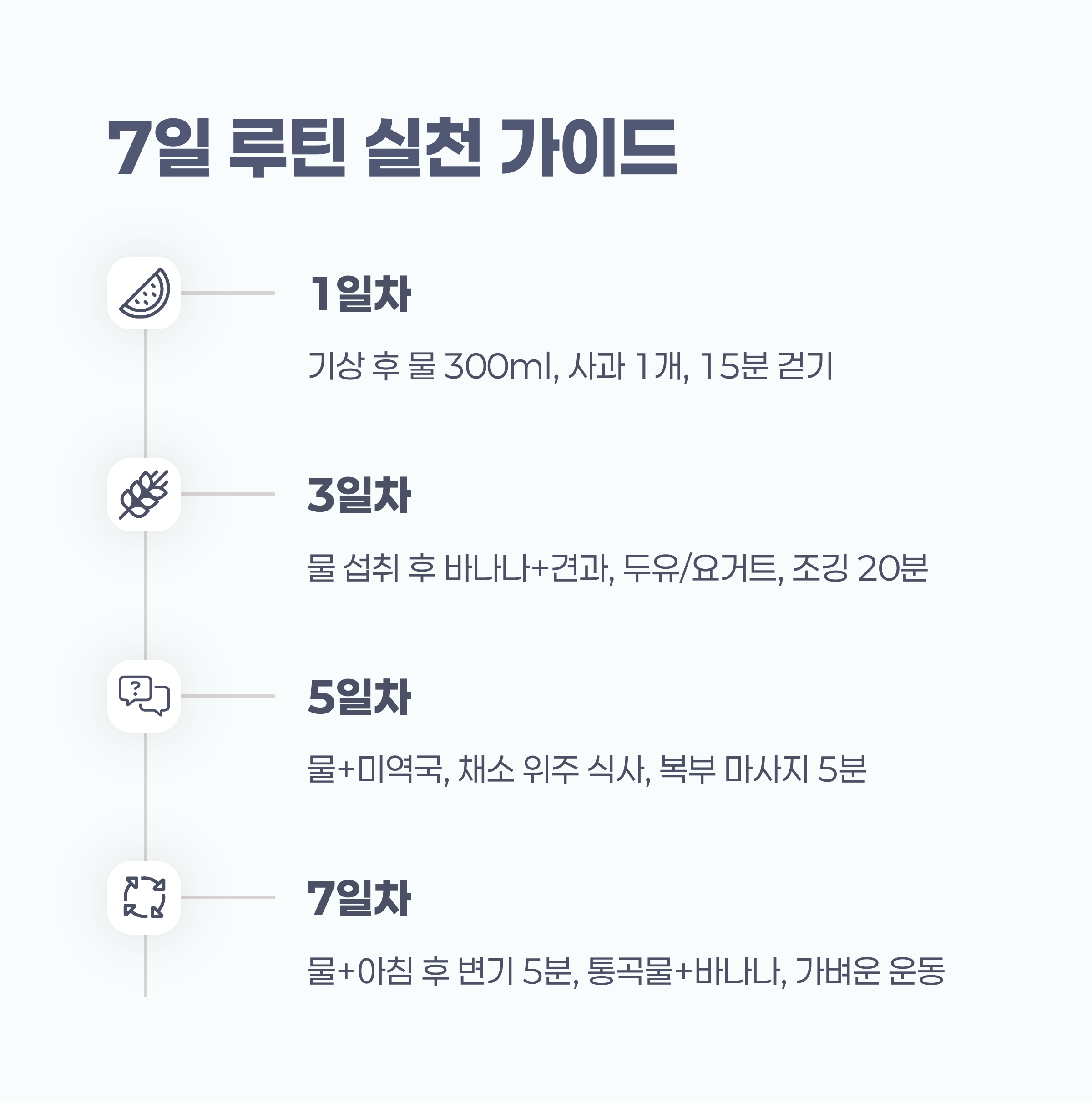 아침 배변 습관과 장 건강을 위한 7일 루틴