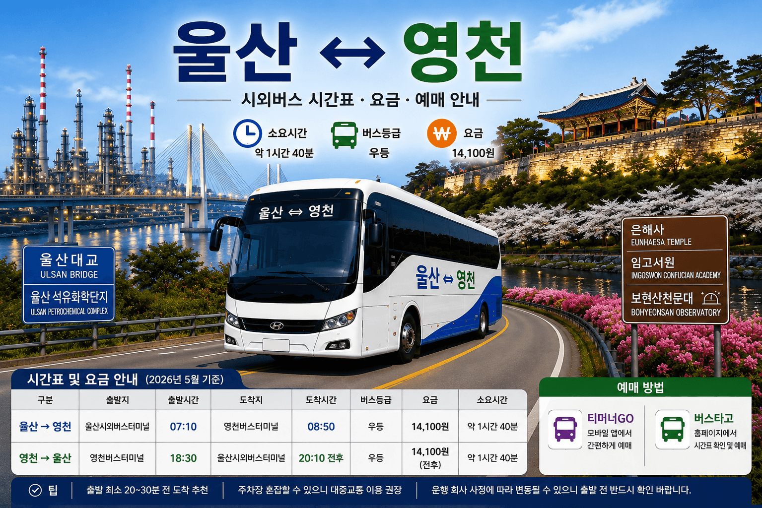 울산과 영천을 뢍복하는 버스와 영천의 은혜사