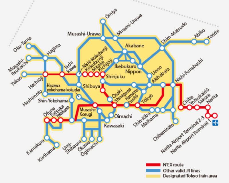나리타 공항에서 도쿄 시내 이동하는 방법