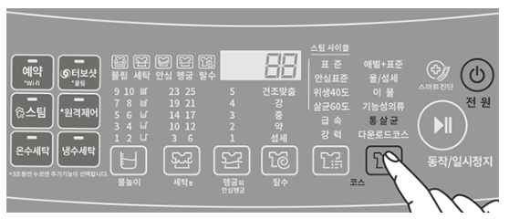 통돌이 세탁기 청소방법