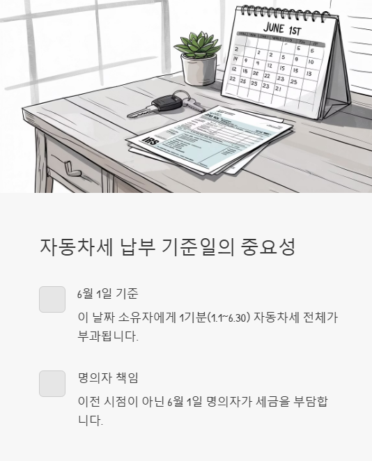 자동차세 납부 기준일의 중요성