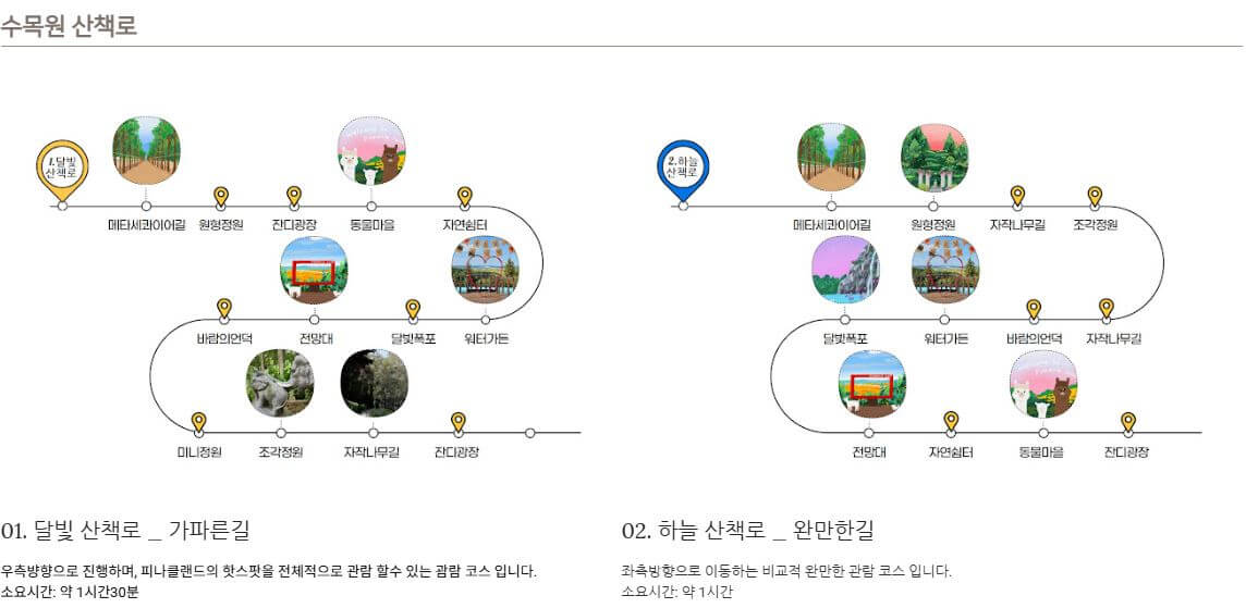 억만송이 봄꽃의 향연! 2025 피나클랜드 봄꽃축제