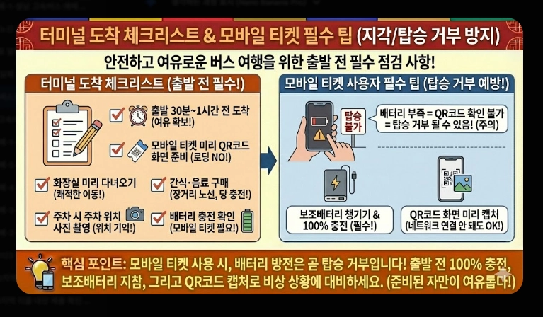 설날 버스표 예매(앱, 오픈 시간)(시간 단축 + 꿀팁)
