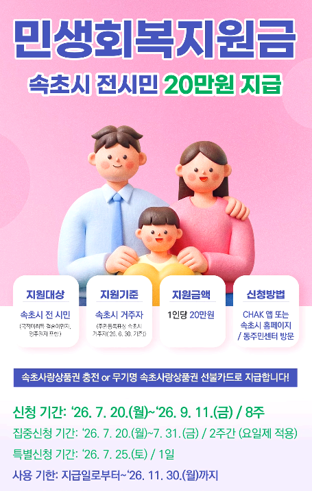 민생회복 지원금