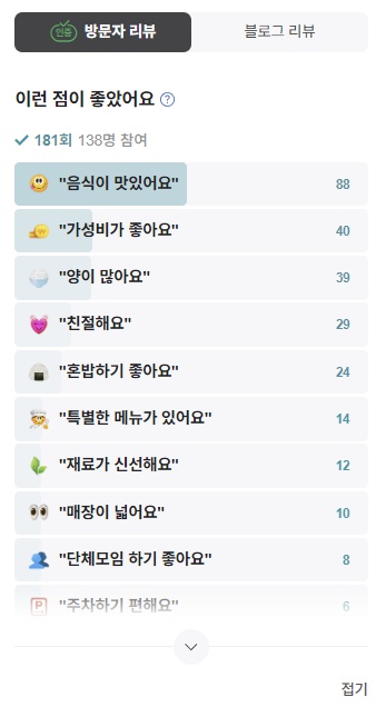 인천도화동 희래성