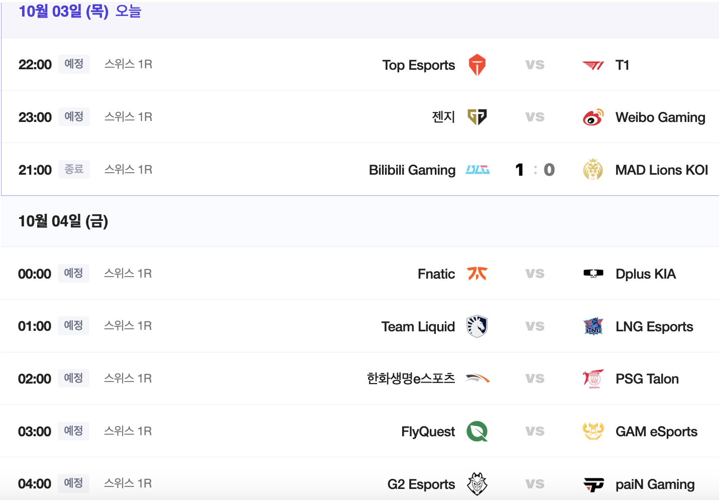 2024 롤드컵 스위스 스테이지 대진표 및 경기 일정