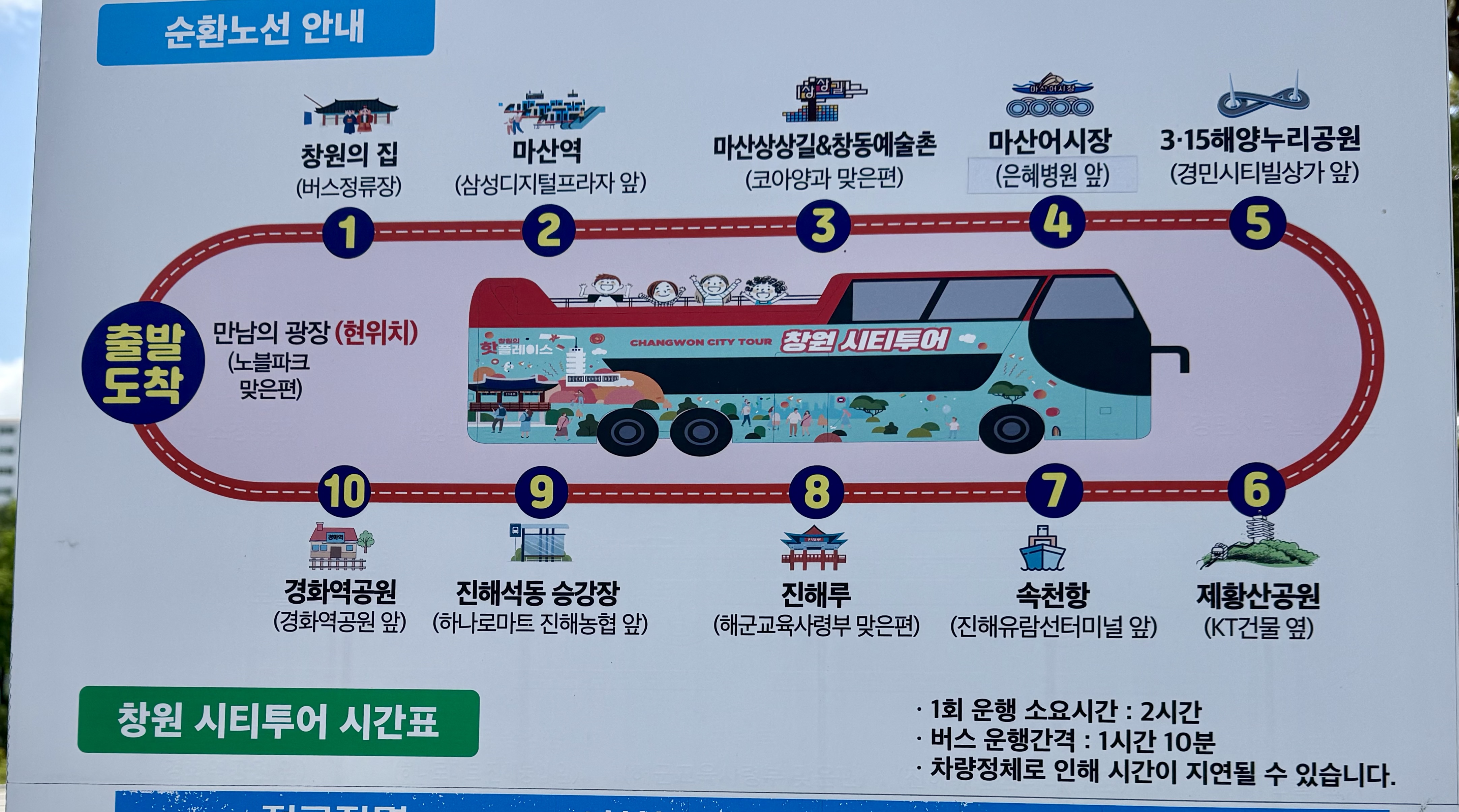 창원시티투어