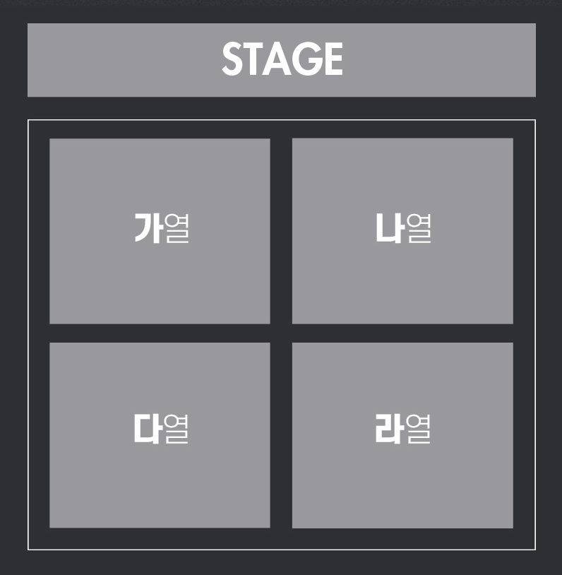 좌석 배치도