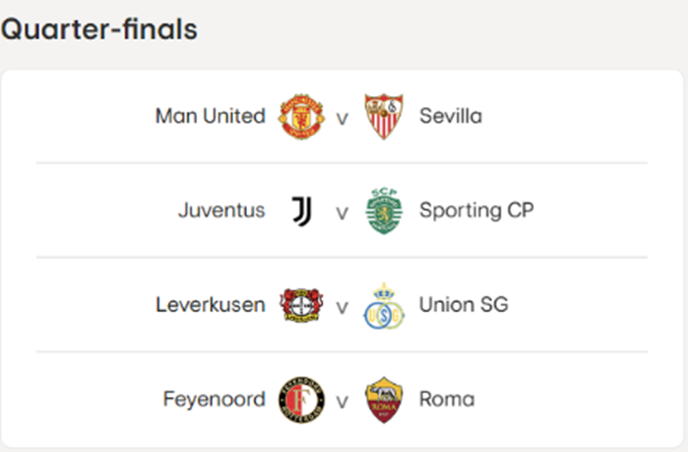 UEFA 유로파리그 8강 대진표