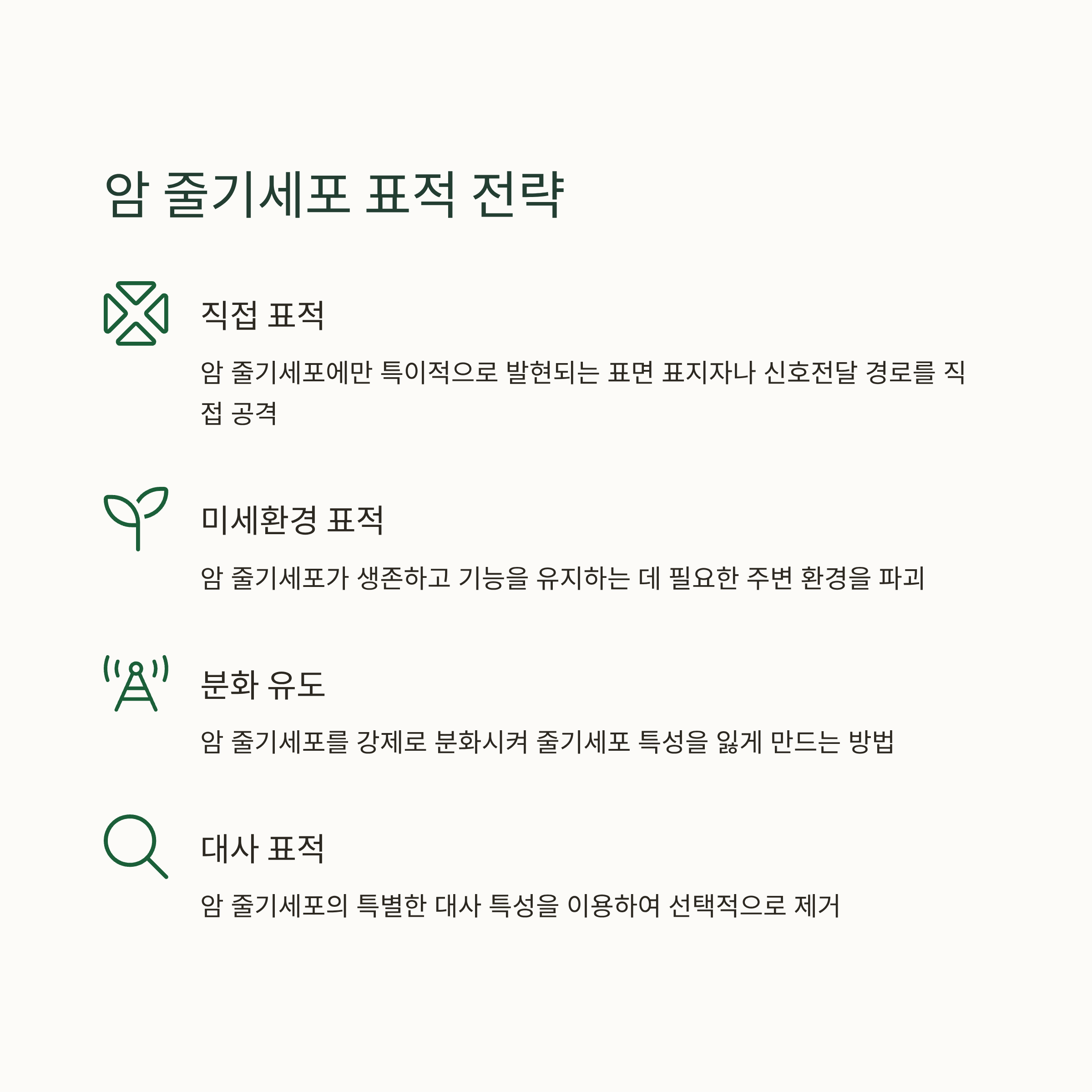 줄기세포 표적치료 치료법 원리
