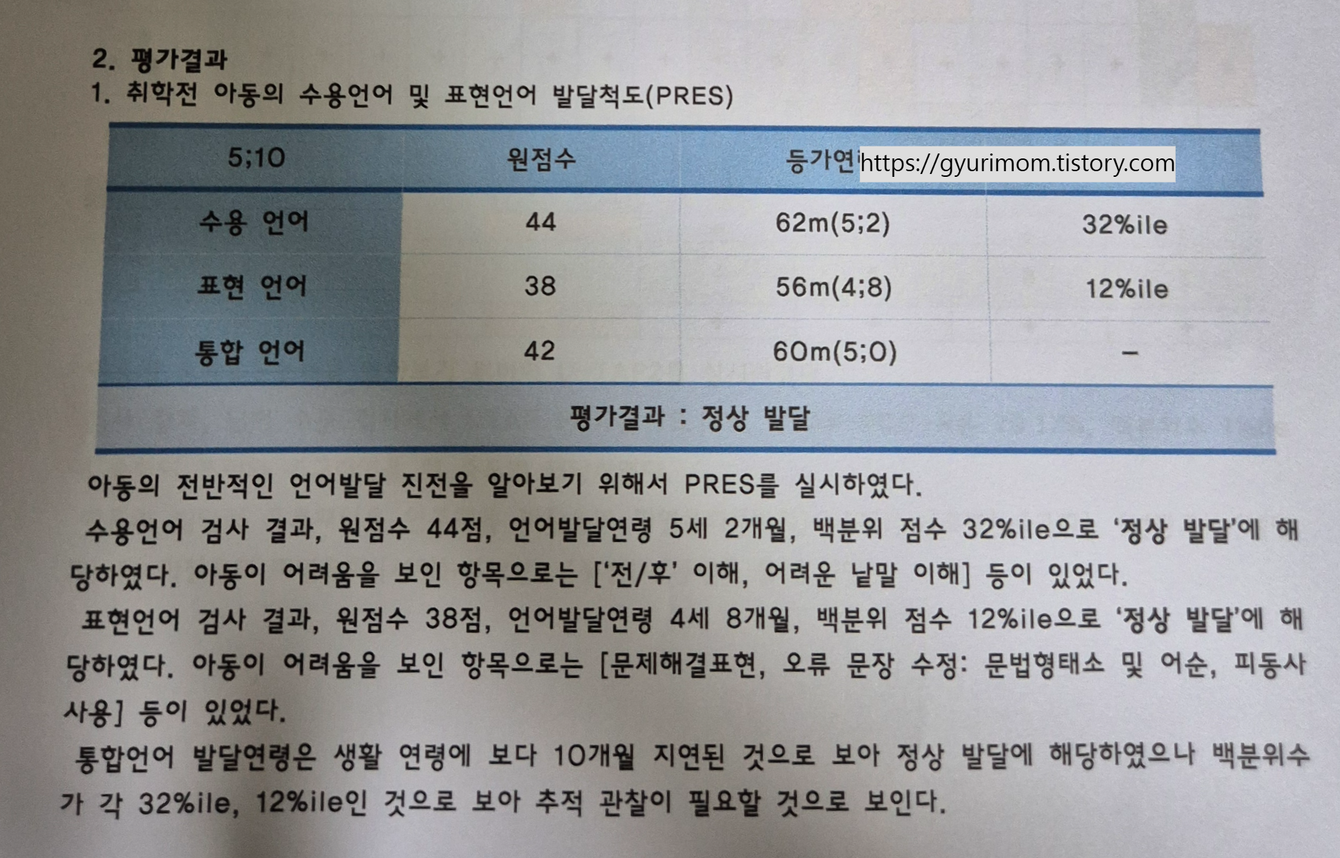 수용언어표현언어 발달 평가결과 PRES
